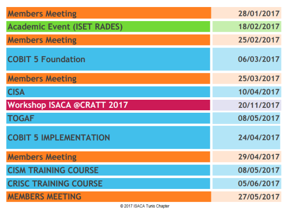 Evènements de l'ISACA Tunis Chapter en 2017